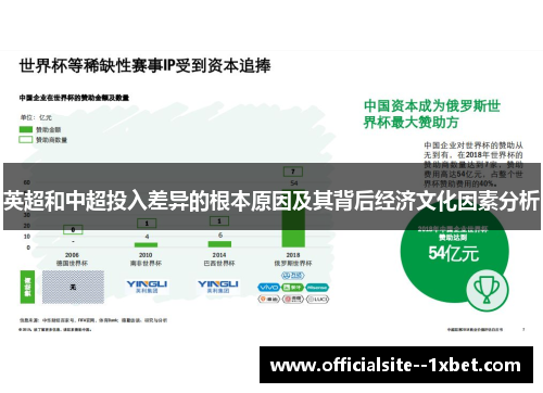 英超和中超投入差异的根本原因及其背后经济文化因素分析