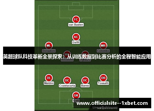 英超球队科技革新全景探索：从训练数据到比赛分析的全程智能应用