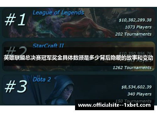 英雄联盟总决赛冠军奖金具体数额是多少背后隐藏的故事和变动