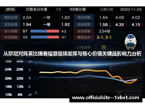 从欧冠对阵莱比锡看福登临场发挥与核心价值关键战影响力分析