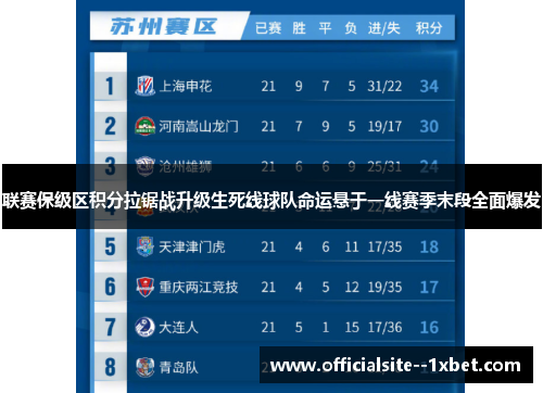 联赛保级区积分拉锯战升级生死线球队命运悬于一线赛季末段全面爆发