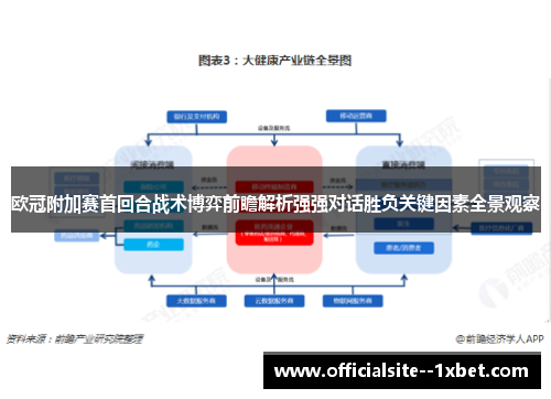 欧冠附加赛首回合战术博弈前瞻解析强强对话胜负关键因素全景观察