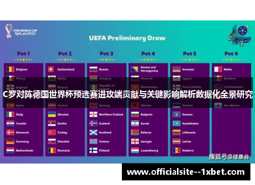 C罗对阵德国世界杯预选赛进攻端贡献与关键影响解析数据化全景研究