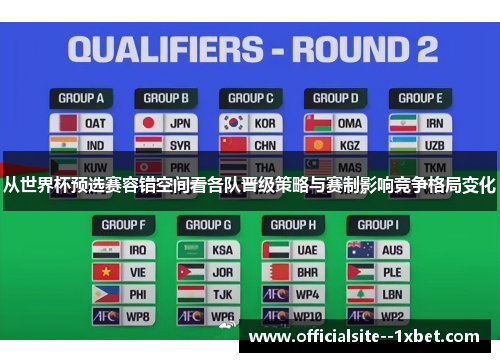 从世界杯预选赛容错空间看各队晋级策略与赛制影响竞争格局变化