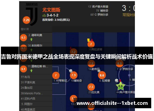 吉鲁对阵国米德甲之战全场表现深度复盘与关键瞬间解析战术价值