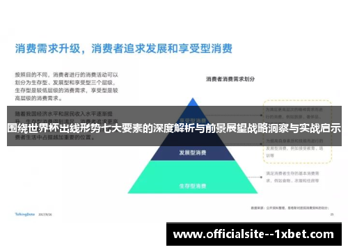 围绕世界杯出线形势七大要素的深度解析与前景展望战略洞察与实战启示
