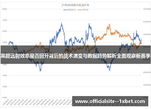 英超远射效率是否回升背后的战术演变与数据趋势解析全面观察新赛季