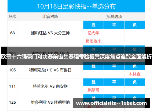 欧冠十六强豪门对决赛前密集赛程考验板凳深度焦点追踪全面解析